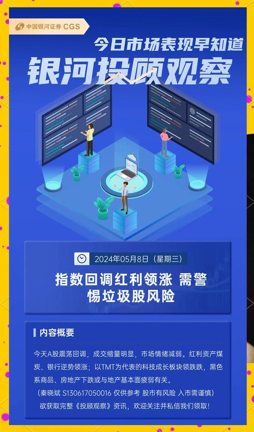 科技股降温资金新热点_A股九月震荡调整_股票配资正规平台