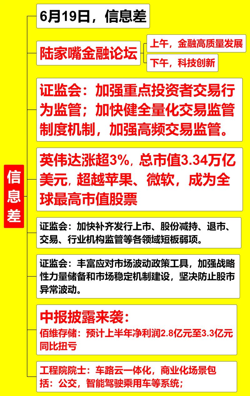 数字化投资时代，五款主流财经 APP 优劣大揭秘？为何新浪财经成首选