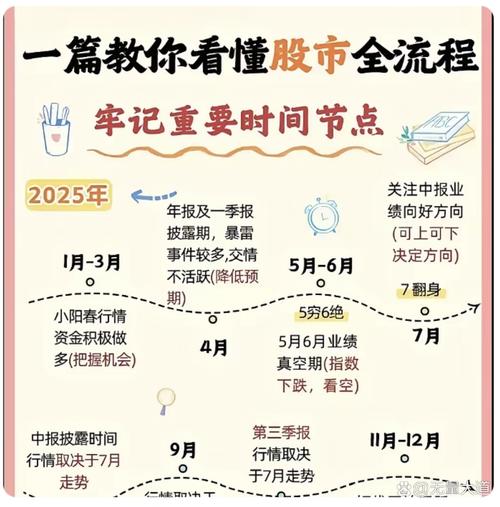 高杠杆配资骗局_配资最新行情_场外配资风险