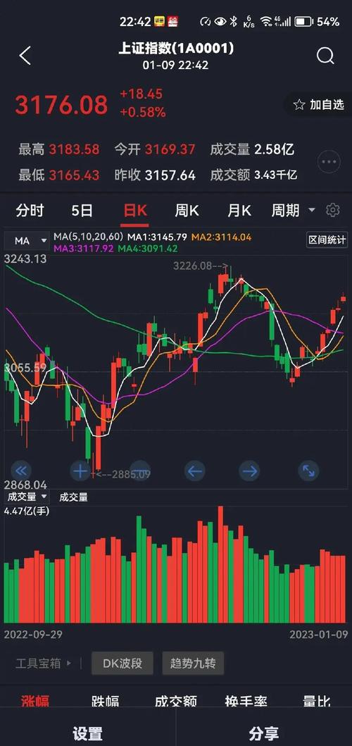 配资最新行情_居民储蓄基金入市_A股港股慢牛行情