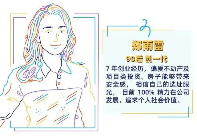 创富一代 财富管理 投资 房产 稳健理财_股票理财