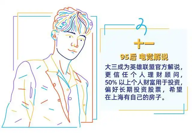 股票理财_创富一代 财富管理 投资 房产 稳健理财