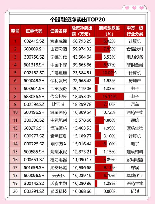 时隔两年多A股回暖，民间股票配资再现活跃之势