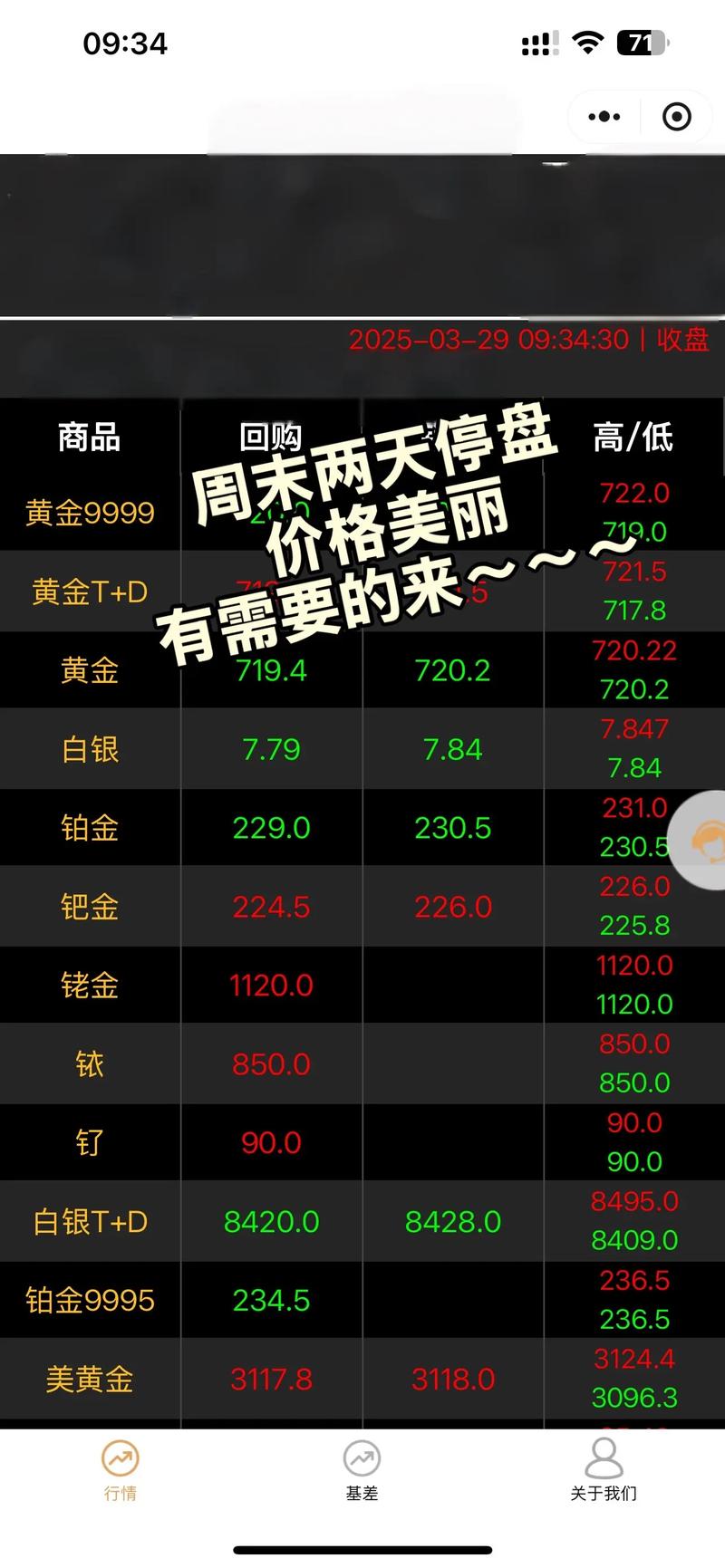 A股市场近期回调分析_今日股票行情_下周市场方向选择