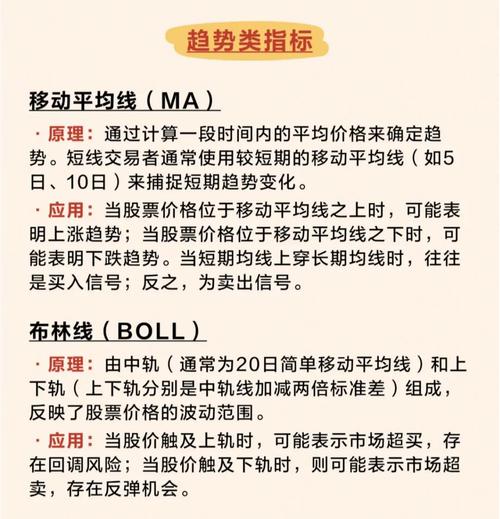 股票市场中的短线炒股：核心特点、优势风险及杠杆运用解析