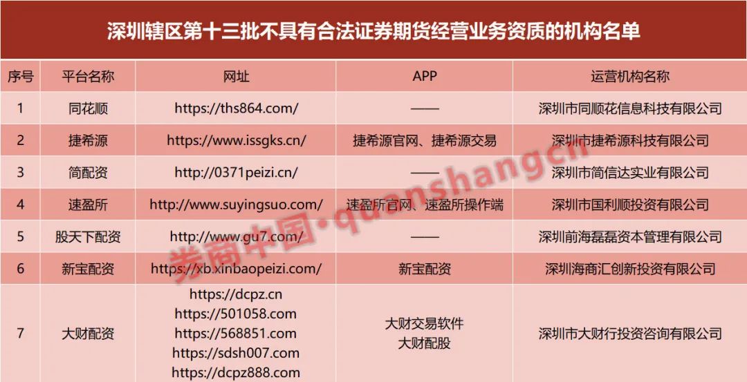 非法配资平台_山寨同花顺配资_新宝配资