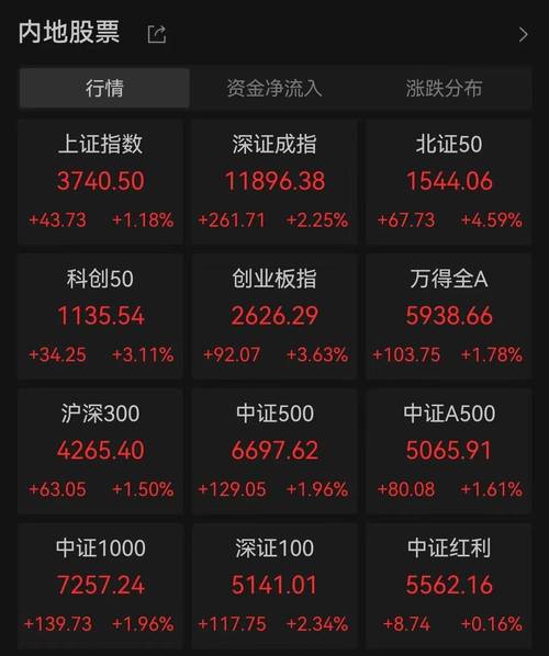 券商场外配资监管_A股配资违规处罚_配资之家