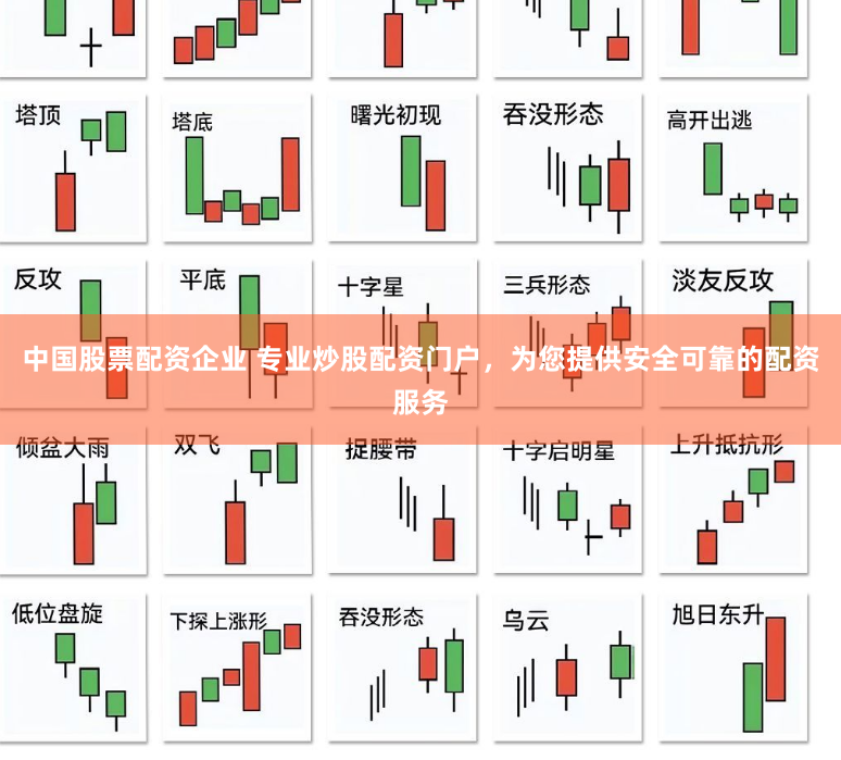 专业炒股配资门户中国股票配资企业，为您提供安全可靠配资服务
