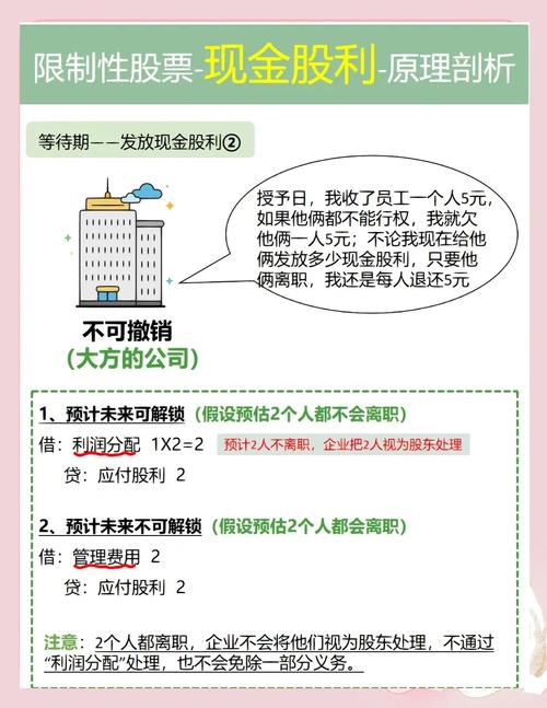 股票配资利弊剖析：资金放大与使用效率提升的探讨？