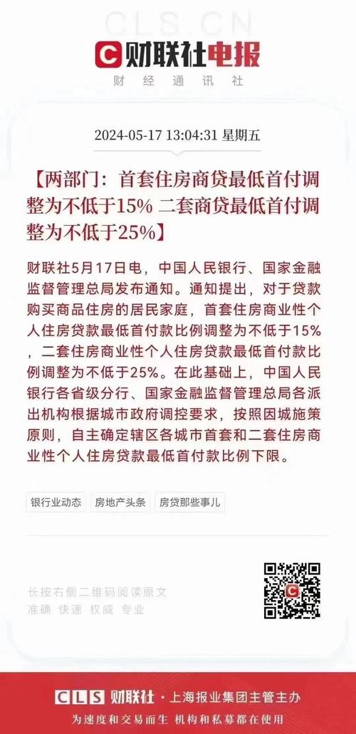 配资之家 十一前后多地出台房地产调控政策，违规行为仍有发生？
