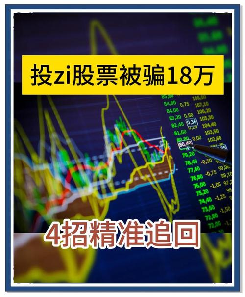 股票配资有两种，场外违法场内有风险，亏损被骗能追回吗？