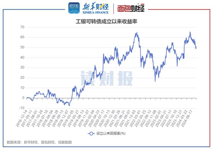 10倍杠杆平台_ST股成交额分析_场外配资平台黑名单