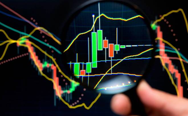 新手炒股入门步骤_如何选择股票开户券商_杠杆炒股app