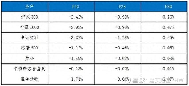 专业配资公司_基金配资抗风险能力_全国前10正规配资公司