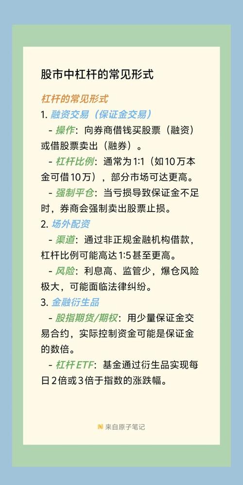 股票杠杆平台选择_股票加杠杆平台有哪些_新手股票投资