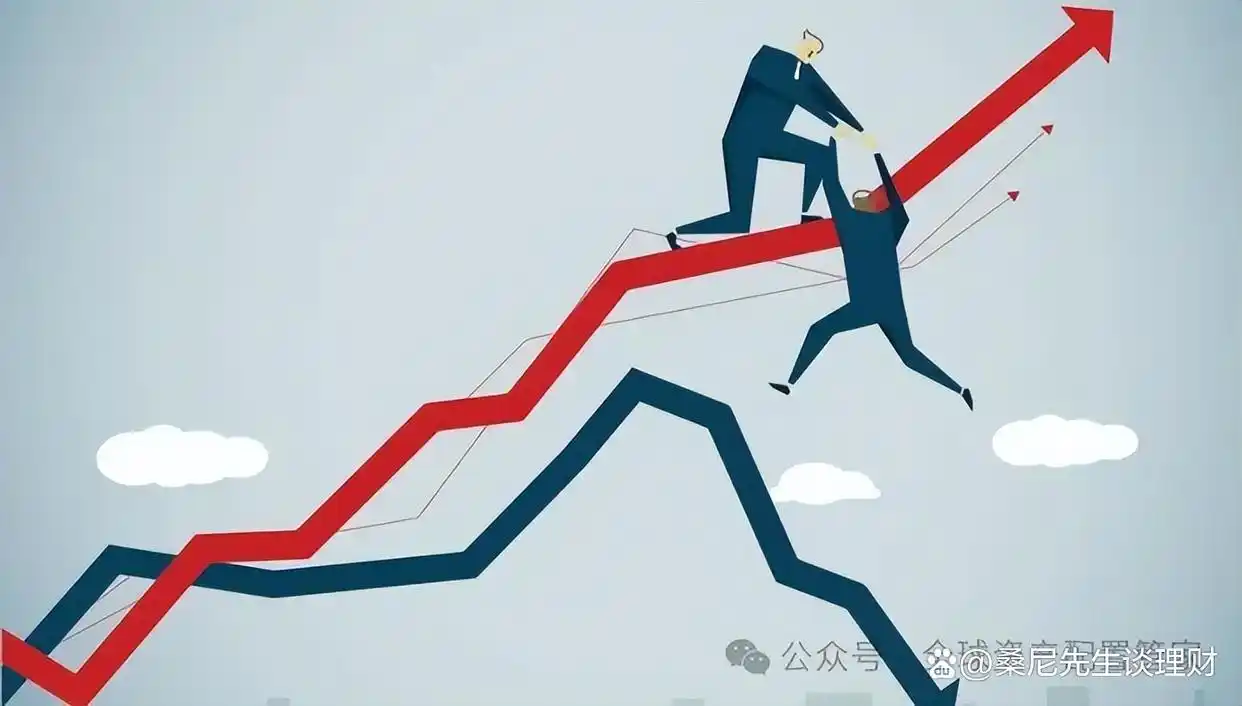 金融杠杆原理_杠杆股票_去杠杆化措施