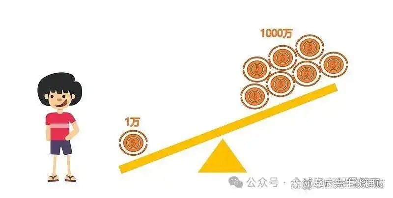 杠杆股票_金融杠杆原理_去杠杆化措施