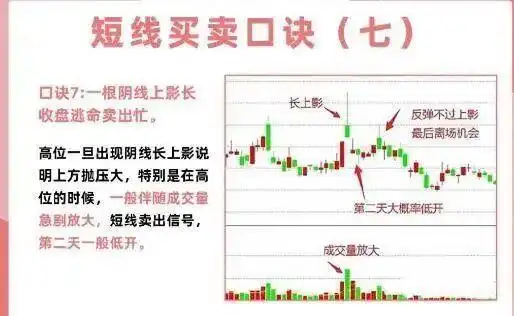 短线炒股的技巧_短线交易技巧_投资心态与执行力