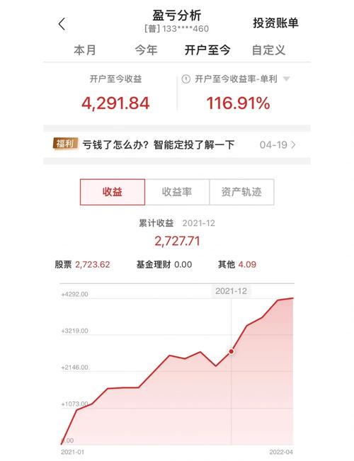 股票配资如何提升收益？广州股牛在线平台带你了解