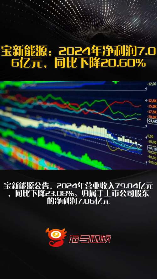 新宝策略_新宝股份2020年年报 营业收入同比增长44.57%_新宝股份2021年一季度业绩报告 国外销售收入达101.75亿元
