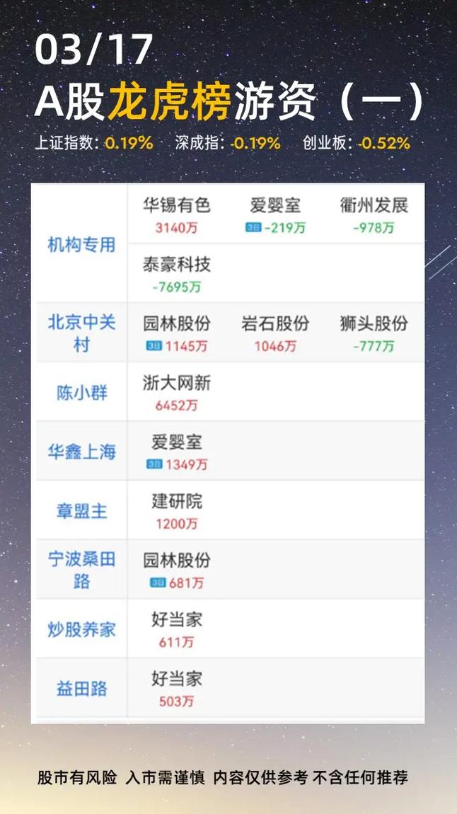 龙辉配资 多家线上配资平台暂停业务，行业或迎洗牌，配资野蛮生长风险加大