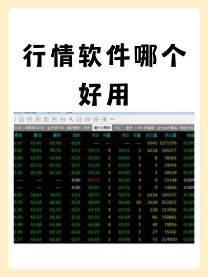精选杠杆炒股软件推荐及使用体验分享，附大智慧财经终端介绍