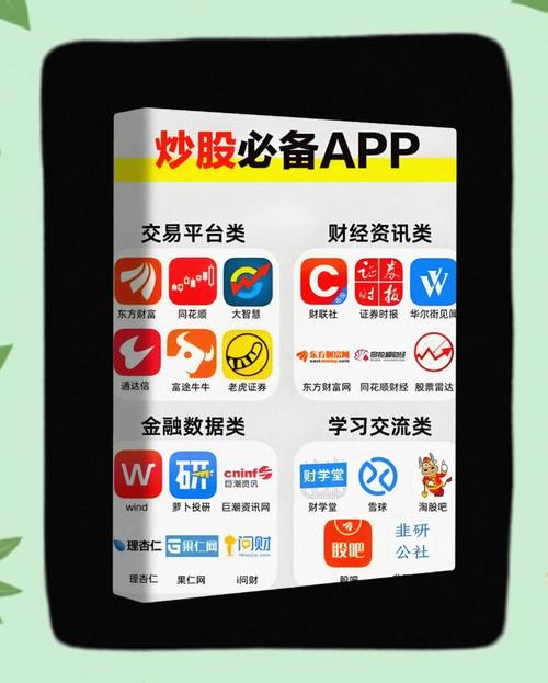 淘配网配配网睿迎网_杠杆交易软件推荐_杠杆炒股app