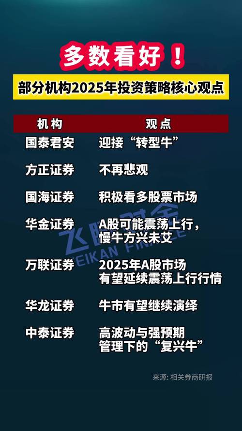 十大合规配资平台分析_炒股杠杆哪个平台好_2025年线上股票配资平台推荐