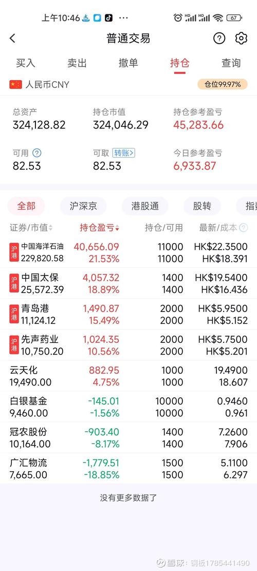 实盘股票配资_在线炒股配资公司_股票配资杠杆交易