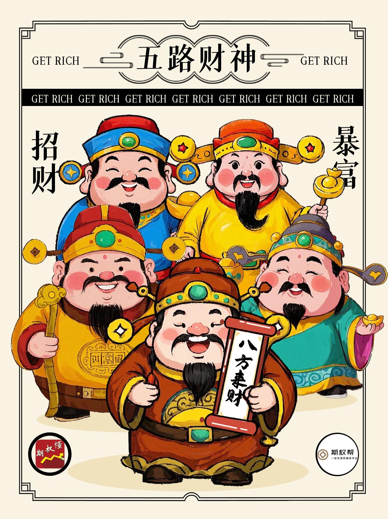 股指期货是什么_像炒菜一样玩转股指期货_股指期货