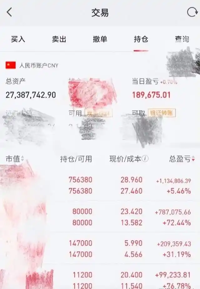 我在车友会上认识的白手起家老股民，靠杠杆发财却不可取？