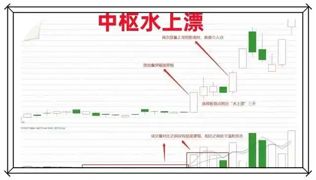 股票趋势分析_炒股能赚钱吗_全职炒股经验