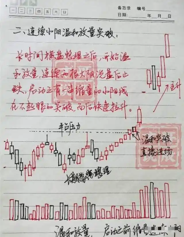 全职炒股经验_股票趋势分析_炒股能赚钱吗