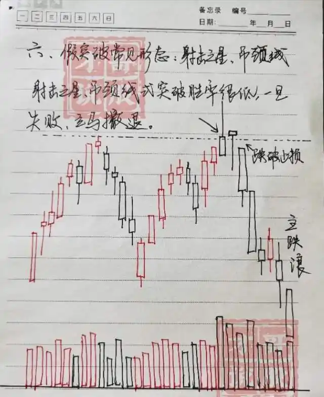 股票趋势分析_炒股能赚钱吗_全职炒股经验