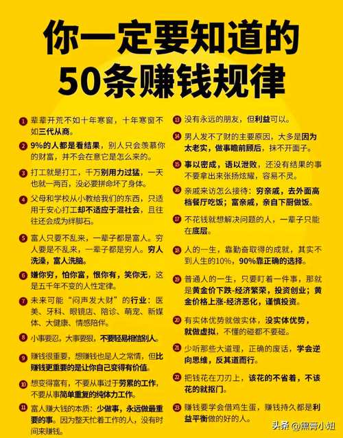 长线投资蓝筹股_炒股能赚钱吗_底部平台突破形态选股