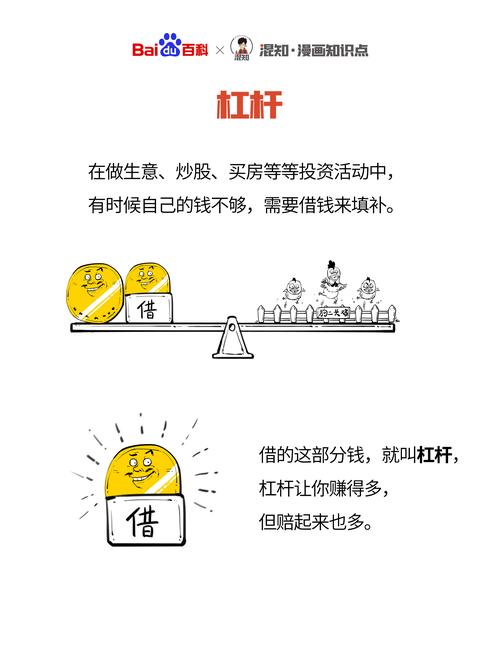 投资中的杠杆是什么？股票投资有杠杆吗？参考内容来了