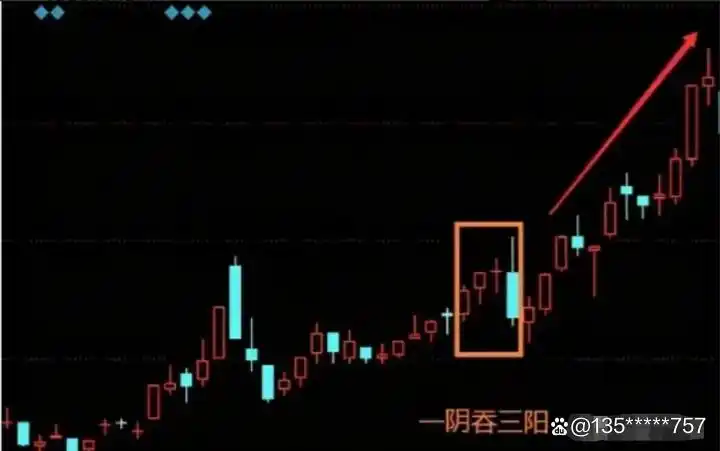 选股方式_高股息股票_炒股能赚钱吗