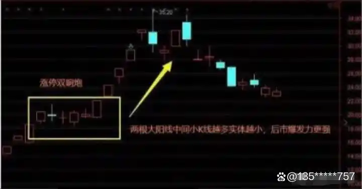 高股息股票_选股方式_炒股能赚钱吗