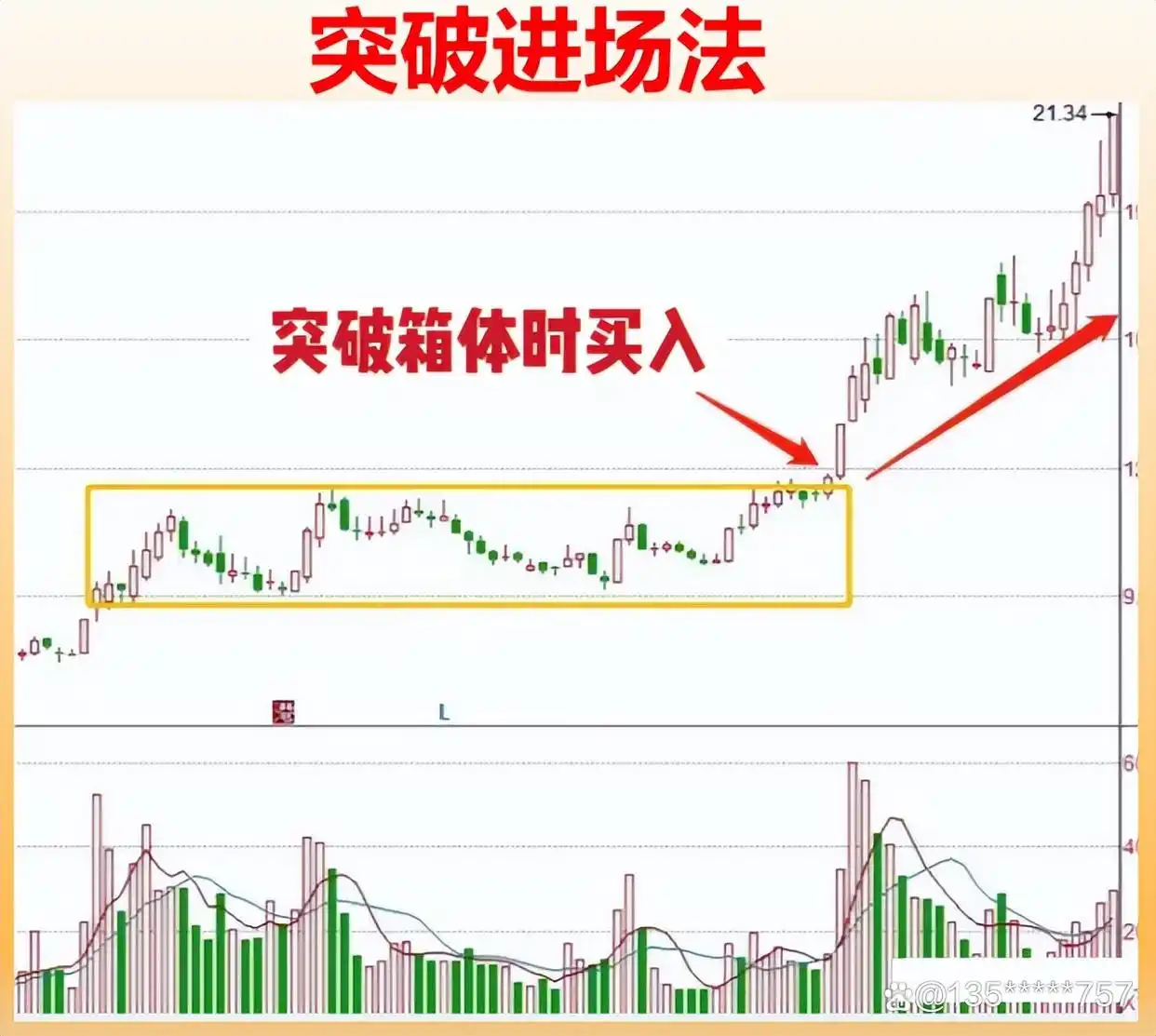 选股方式_高股息股票_炒股能赚钱吗