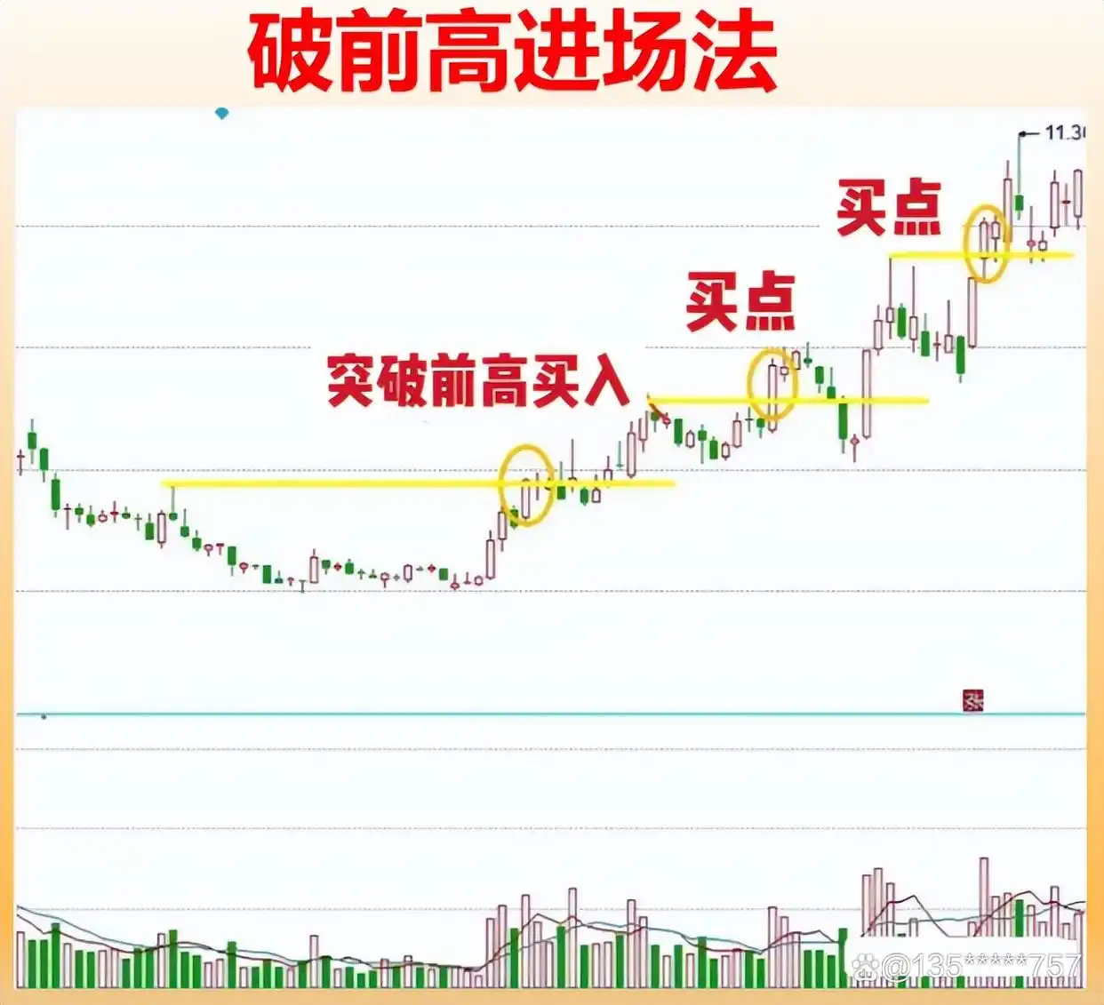高股息股票_选股方式_炒股能赚钱吗
