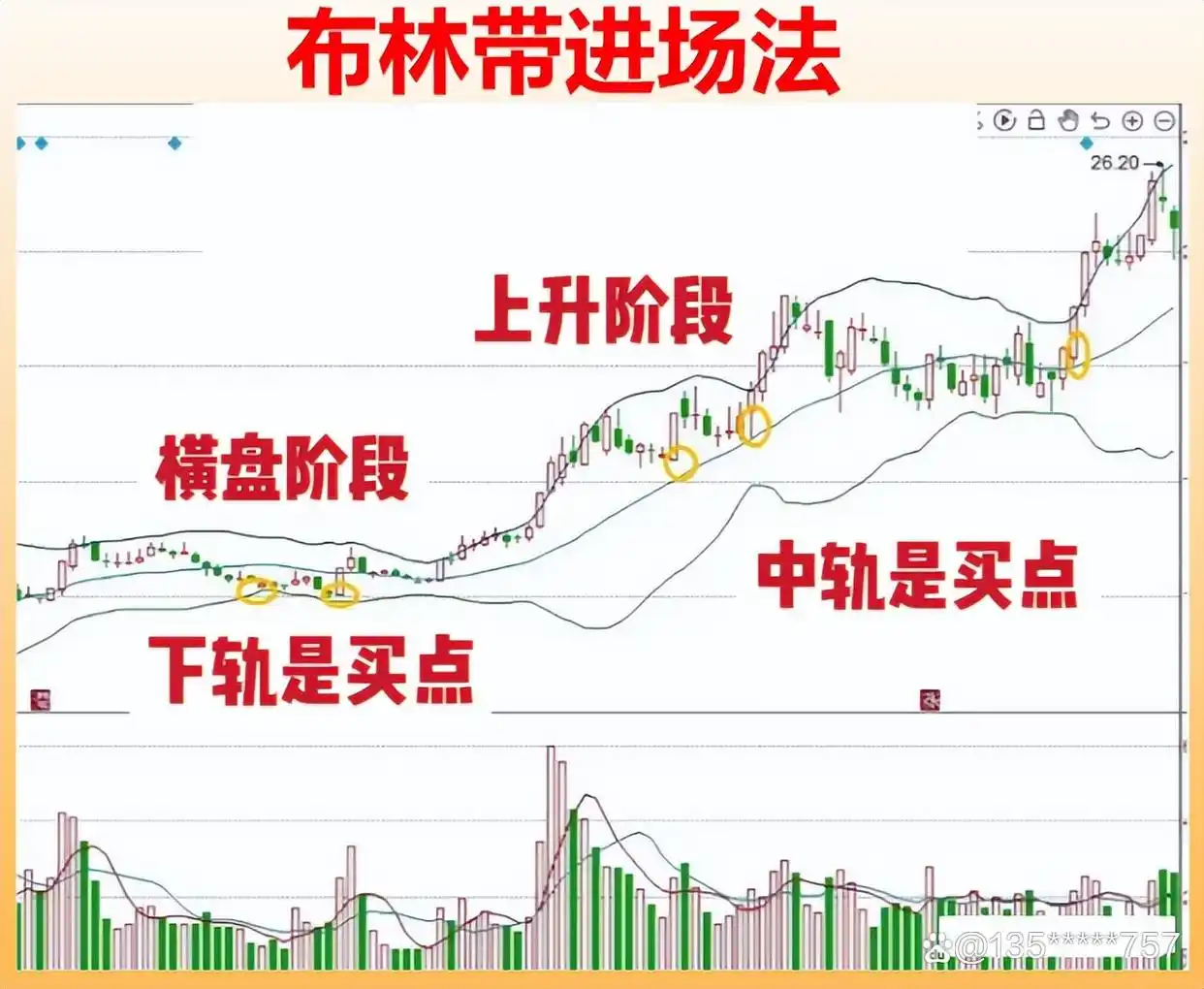 高股息股票_选股方式_炒股能赚钱吗