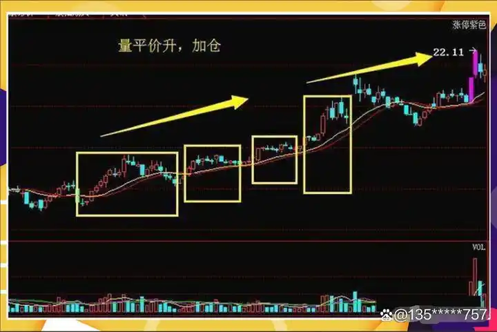 炒股能赚钱吗_选股方式_高股息股票