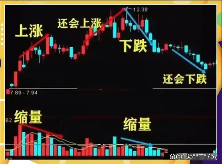 高股息股票_选股方式_炒股能赚钱吗