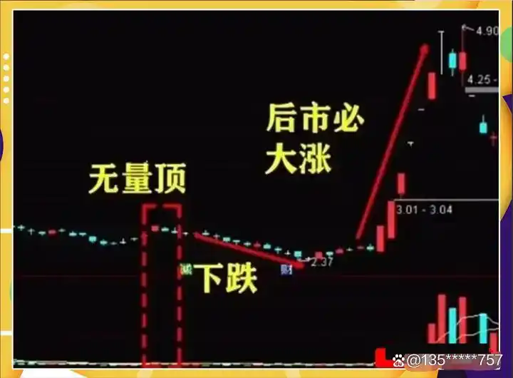 高股息股票_选股方式_炒股能赚钱吗