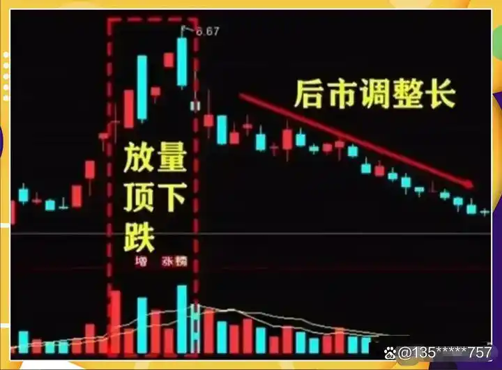 炒股能赚钱吗_选股方式_高股息股票