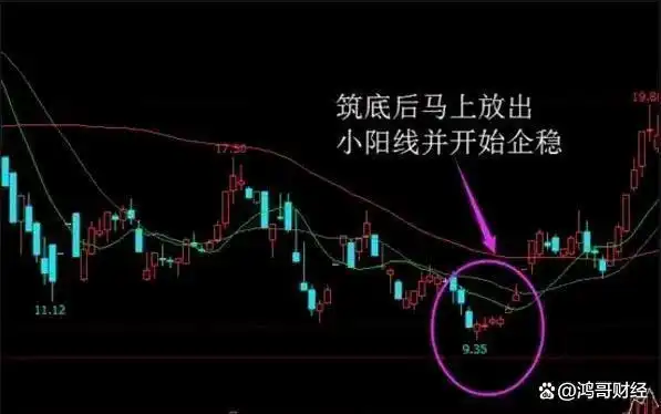 炒股心理伤害_炒股能赚钱吗_投资亏损原因