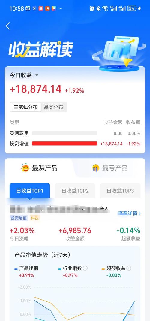 杭州四万哥炒股策略_炒股八年赚40000元算成功吗_炒股能赚钱吗