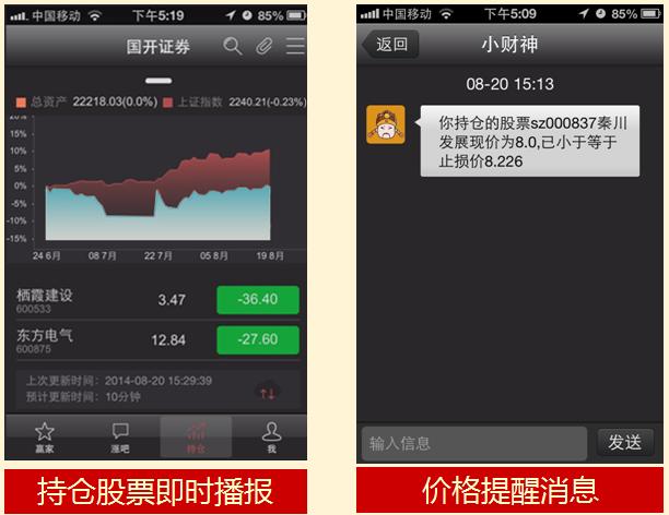 互联网金融股票配资_股票赢家P2P平台_炒股配资论坛
