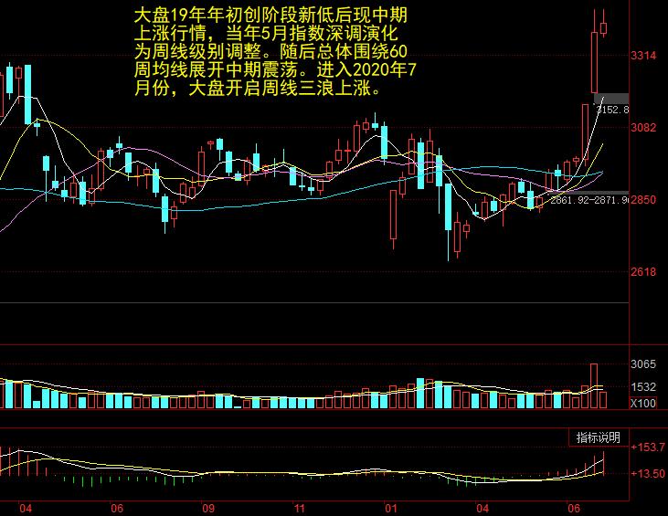 如何看懂公司财报发现价值洼地_巨丰投资资讯公众号直播问答_股市行情鑫东财配资