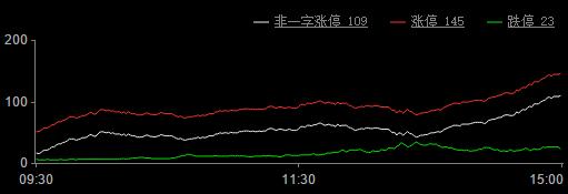 如何看懂公司财报发现价值洼地_股市行情鑫东财配资_巨丰投资资讯公众号直播问答